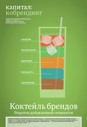 Коктейль брендов. Рецепты добавленной стоимости