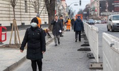 В Украине во время карантина женщины стали больше готовить, а мужчины чаще пить